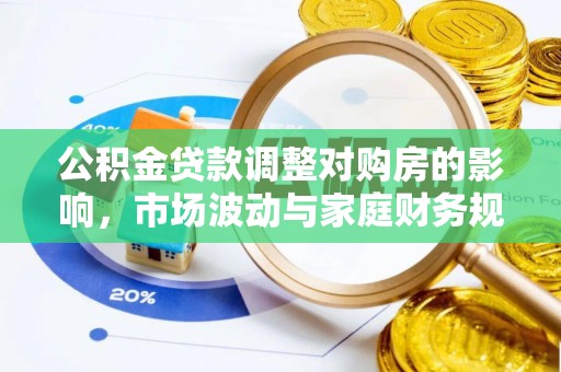 井研公积金贷款调整对购房的影响，市场波动与家庭财务规划